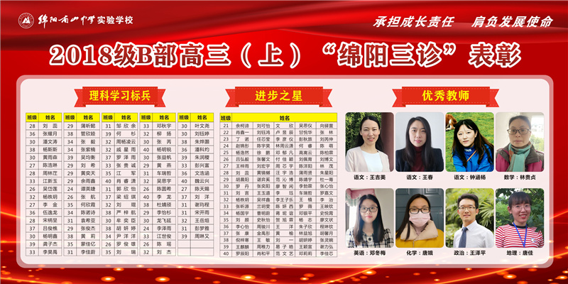 1620294092444706.jpg 高2018級A部三診表彰展板7.jpg
