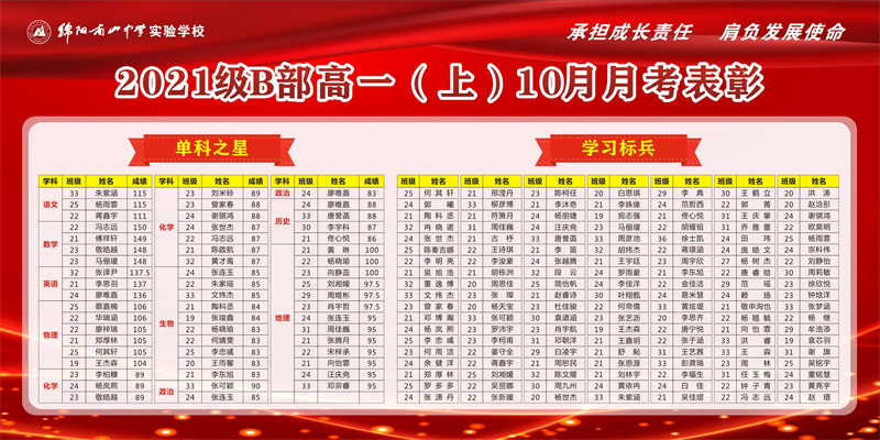 1635242909213223.jpg 3.jpg