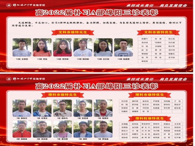 1652770507926964.jpg 三診表彰1_副本.jpg