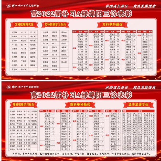 1652770552995874.jpg 三診表彰2_副本.jpg