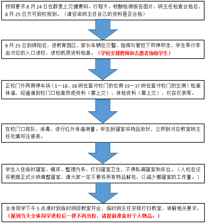 1660960492108486.png 1.png