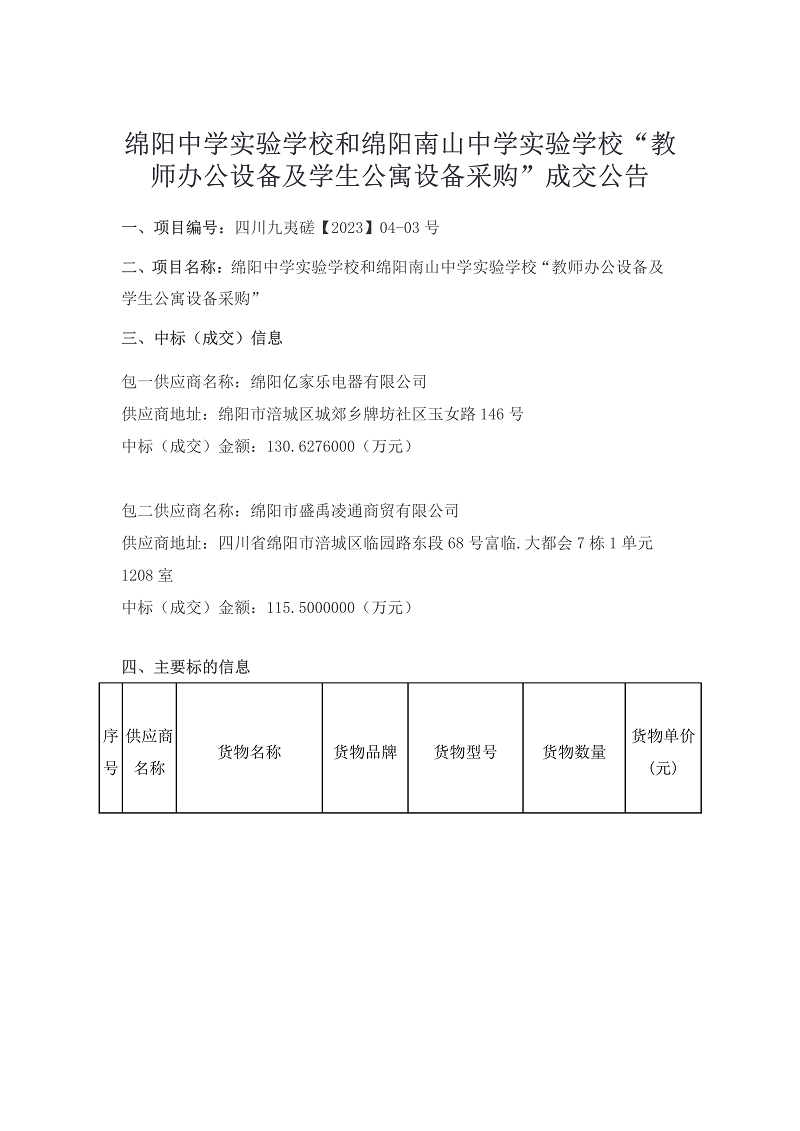 1684312390896677.png 5799a2115b1426c7805513513f38546101.png