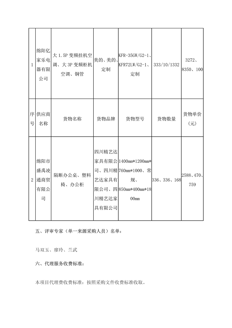 1684312396721736.png 5799a2115b1426c7805513513f38546102.png