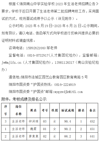 1687137050294444.png QQ截圖20230619090937.png