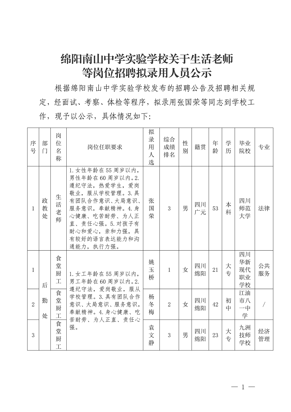 1698808338544429.png 65b742eb7c6c4c0e1fd0c9a0e1c6b6d801.png