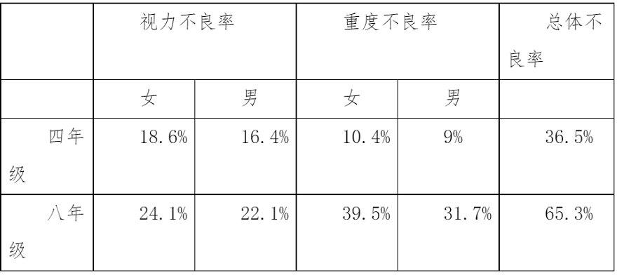 1706776860557116.png 1706776522971.png