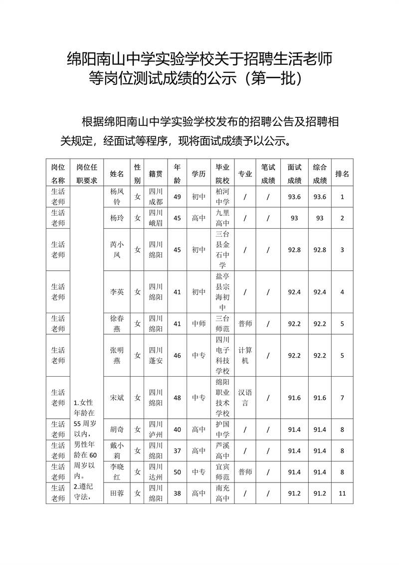 1713144025843771.png 6a4d015deb12aa9abcd4a3fcada127ef01.png