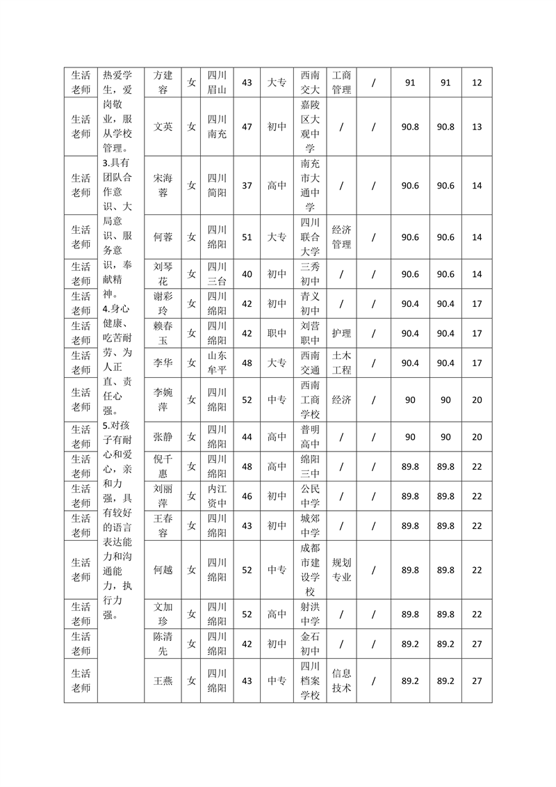 1713144037919512.png 6a4d015deb12aa9abcd4a3fcada127ef02.png