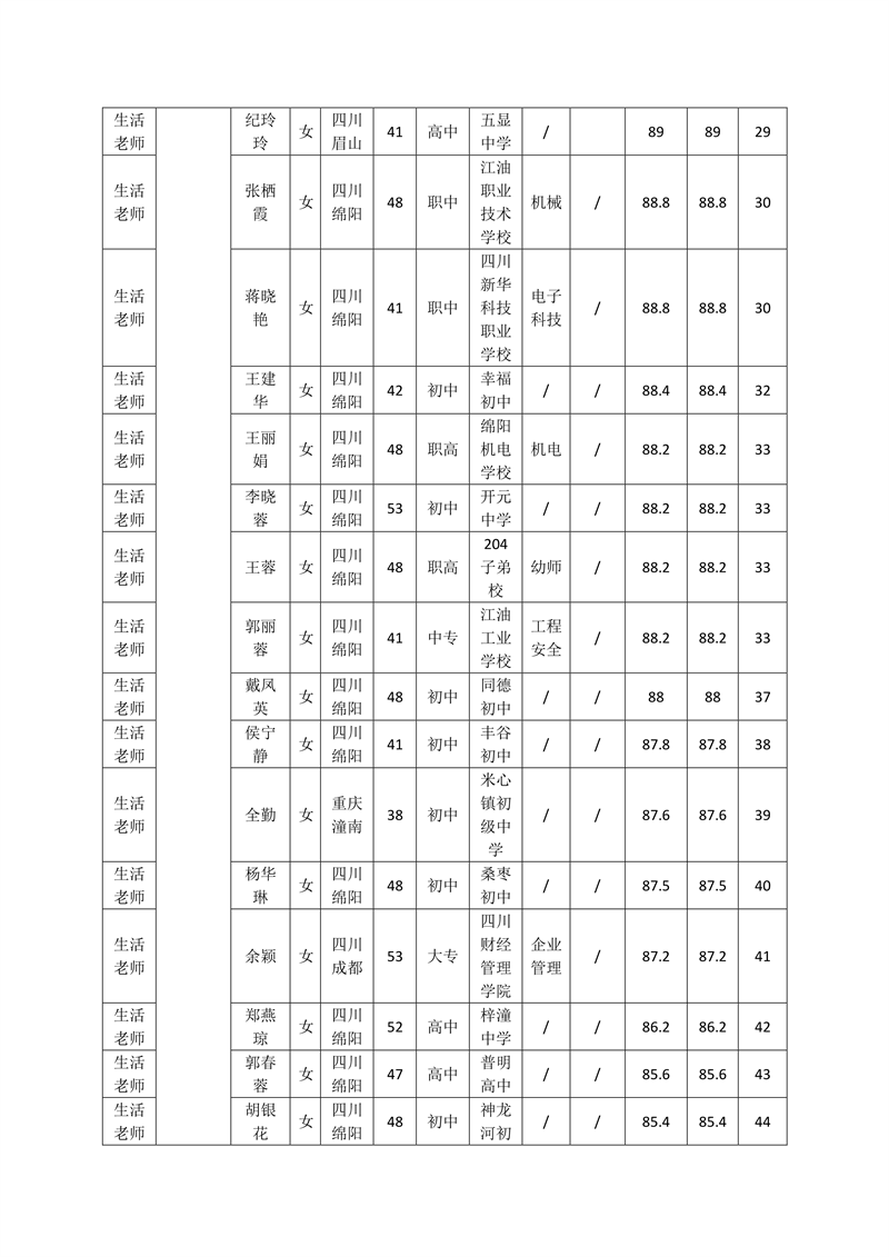 1713144047782386.png 6a4d015deb12aa9abcd4a3fcada127ef03.png