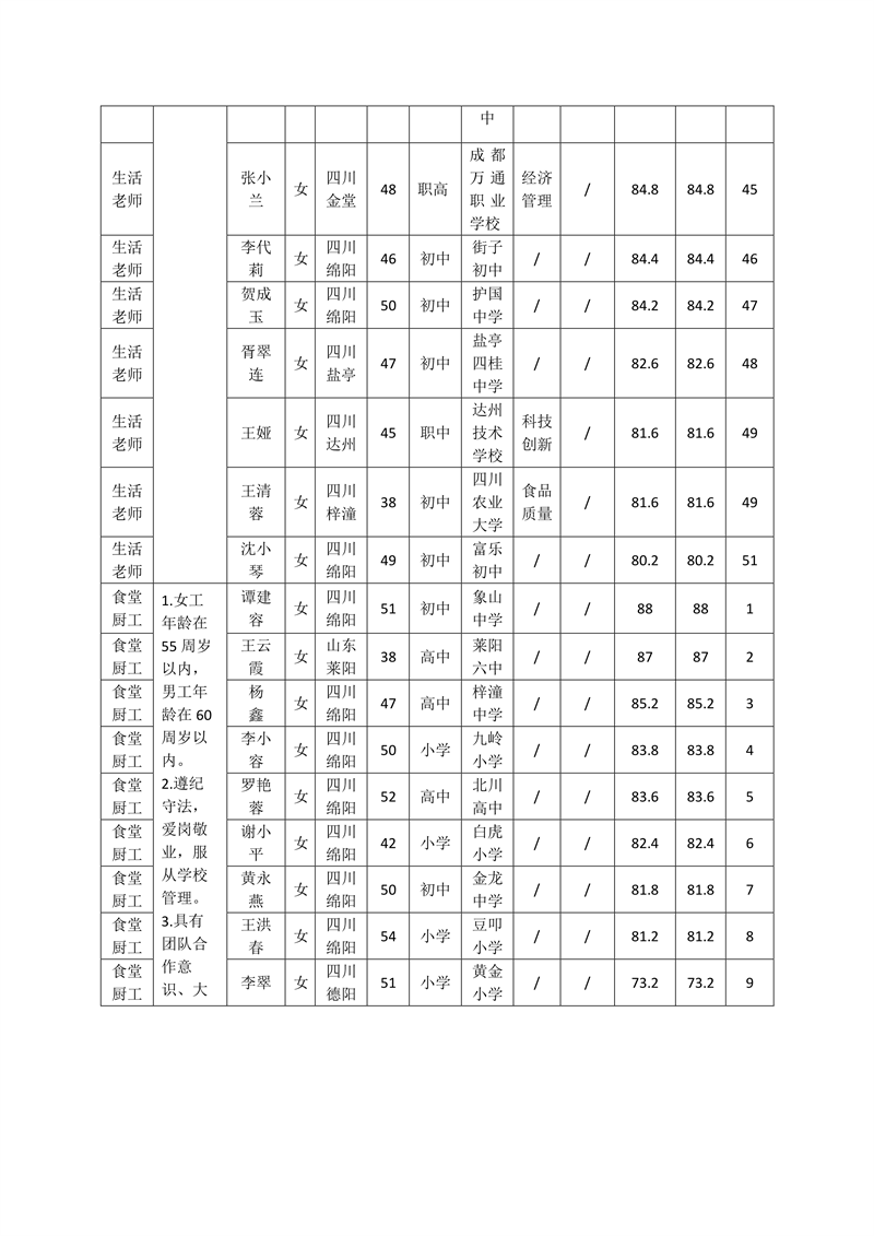 1713144056583972.png 6a4d015deb12aa9abcd4a3fcada127ef04.png