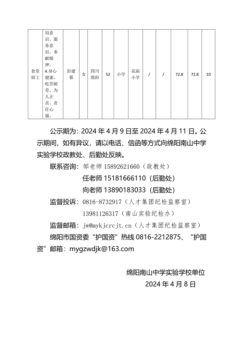 1713144066695378.png 6a4d015deb12aa9abcd4a3fcada127ef05.png