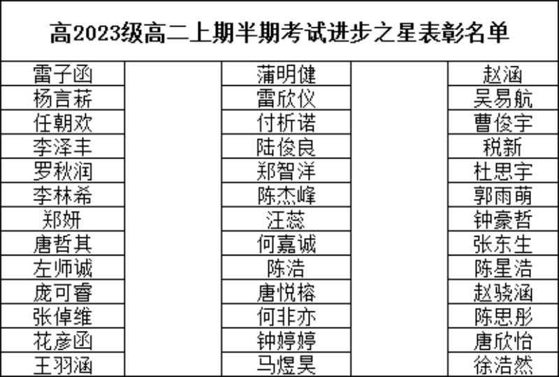 1731671363250952.png 進(jìn)步之星_副本.png