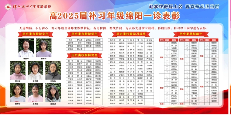 1732534661899582.jpg 高2025屆補習年級綿陽一診表彰_副本_副本.jpg