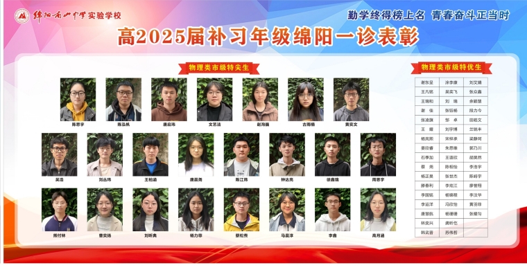 1732534683642625.jpg 高2025屆補習年級綿陽一診表彰_副本1_副本.jpg